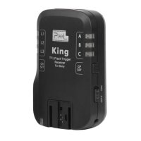PIXEL KING E-TTL Funk-Blitzauslöser Zusatzempfänger kompatibel mit Sony Blitzgeräten und Sony DSLR (King RX)