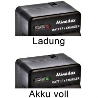 Minadax&reg; Ladegeraet 100% kompatibel fuer Minolta NP-400 inkl. Auto Ladekabel, Ladeschale austauschbar + 1x Akku wie NP-400