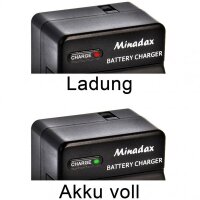 Minadax Li-Ion Akku Ersatz f&uuml;r LP-E6 LPE6 kompatibel mit Canon EOS 80D 70D 60D 60Da 7D 7D Mark II 6D 5D Mark IV, 5D Mark III, 5D Mark II + Minadax&reg; Ladeger&auml;t inkl. Auto Ladekabel, Ladeschale austauschbar