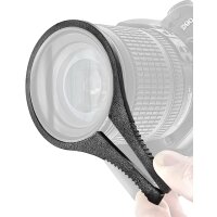 Impulsfoto Filterklemme SET 37-58mm f&uuml;r Filter und Objektive - Wrench SET 2 Paare