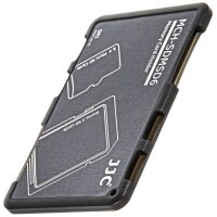 Extrem kompaktes Speicherkartenetui Aufbewahrungsbox im Kreditkarten-Format fuer 2 x SD SDHC SDXC und 4 x MicroSD - grau
