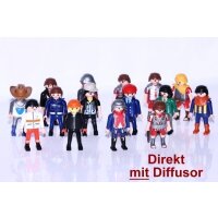 Diffusor, Softbox, Weichmacher, Bouncer kompatibel f&uuml;r Minolta 5200 HS, 5200HS