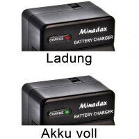 Minadax&reg; Ladeger&auml;t 100% kompatibel mit Canon LP-E5 inkl. Auto Ladekabel, Ladeschale austauschbar + 1x Akku Ersatz f&uuml;r LP-E5