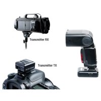 Impulsfoto SMDV Mini-Sync Set Drahtloses Mini-Synchronisations-Fernblitz-/Kameraausl&ouml;sesystem | 16 Kan&auml;le (2,4 GHz) | Reichweite Bis 70 Meter | Kompatibel Mit Allen Kameras und Blitzger&auml;ten