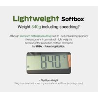 Impulsfoto SMDV Softbox Speedbox-Flip36 PRO 90cm &Oslash; | Blitzschnell einsatzbereit