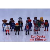 Minadax Diffusor, Weichmacher, Bouncer, Softbox kompatibel mit Metz mecablitz 58 AF-1 digital, Metz mecablitz 48 AF-1 digital